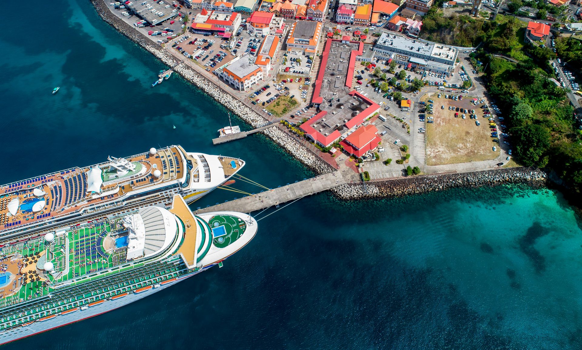 Security, Sovereignty, and Economic Development in the Caribbean